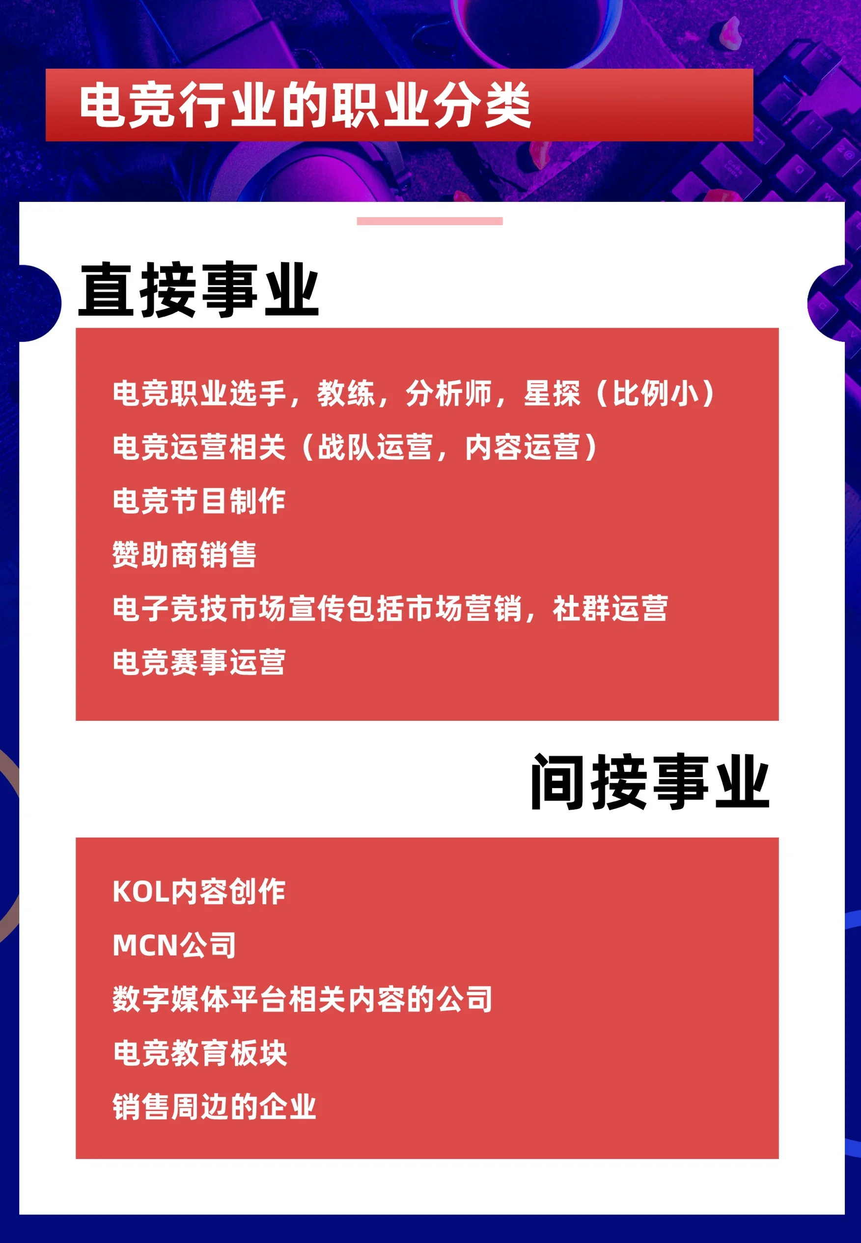 国际电竞协会发布最新行业规范，推动公平竞争