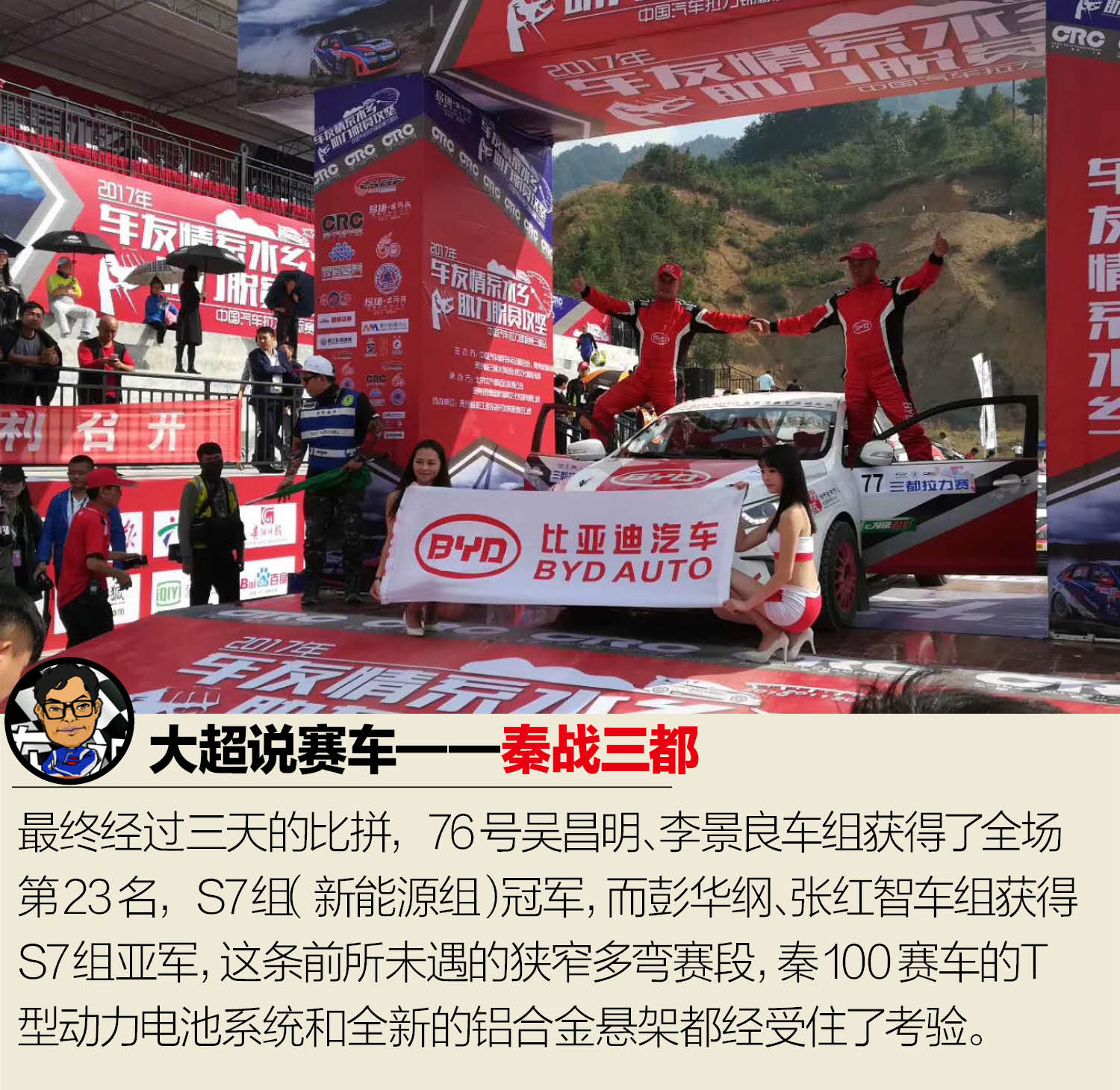 车手的险峻训练场景大公开
