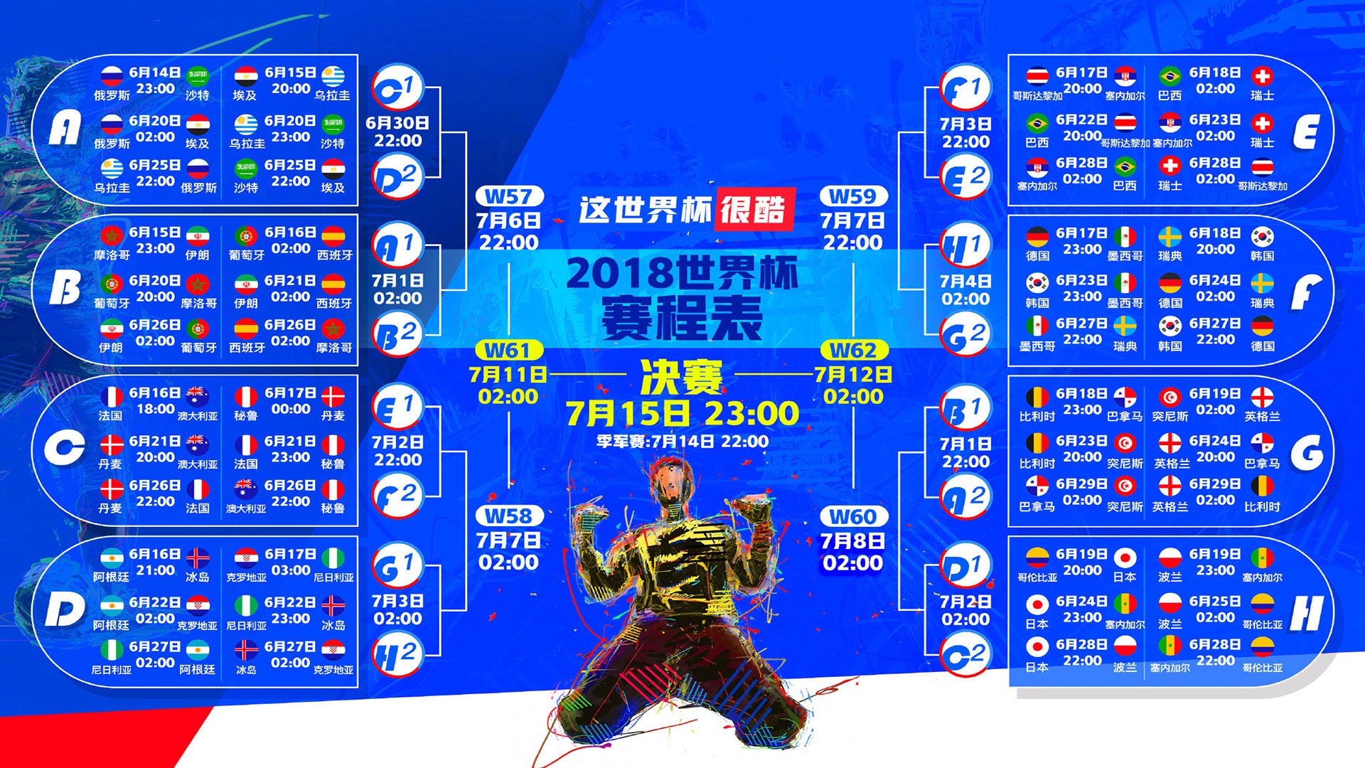 比赛过程中球队教练的调度成为关注焦点，在比赛中,教练员会根据现场比赛的变化